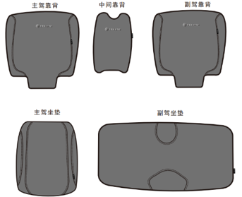 Huse scaune UFORCE 1000 / XL